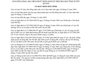 Quyết định 13/2008/QĐ-UBND chính sách hỗ trợ khi nhà nước thu hồi đất