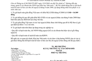 Thông báo 276/TB-BTC tỷ giá hạch toán ngoại tệ tháng 8/2008