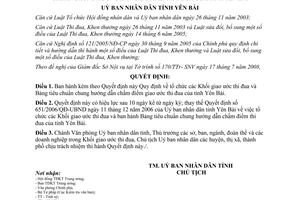 Quyết định 16/2008/QĐ-UBND Quy định tổ chức Khối giao ước thi đua