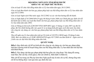 Nghị quyết 06/2008/NQ-HĐND hỗ trợ kinh phí xây dựng văn bản quy phạm pháp luật