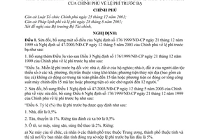 Nghị định 80/2008/NĐ-CP lệ phí trước bạ sửa đổi Nghị định 176/1999/NĐ-CP