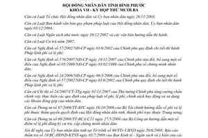 Nghị quyết 15/2008/NQ-HĐND mức lệ phí trích nộp đăng ký cư trú cấp chứng minh nhân dân