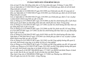 Quyết định 61/2008/QĐ-UBND chế độ thu quản lý sử dụng