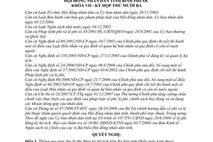 Nghị quyết 14/2008/NQ-HĐND mức thu lệ phí đăng ký hộ tịch