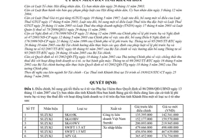 Quyết định 49/2008/QĐ-UBND điều chỉnh bảng giá tối thiểu dùng làm căn cứ tính lệ phí trước bạ truy thu thuế hoạt động kinh doanh xe ô tô