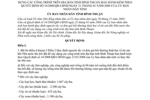 Quyết định 62/2008/QĐ-UBND sửa đổi Quy định nguyên tắc đơn giá bồi thường