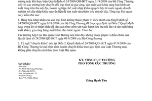 Công văn  4203/TCHQ-GSQL thực hiện QĐ 24/2008/QĐ-BCT