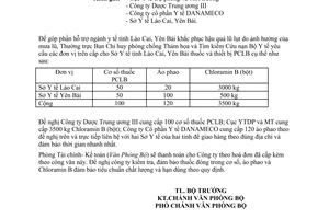 Công văn 5549/BYT-VPB1 xuất cấp hàng phục vụ công tác phòng chống lụt bão năm 2008