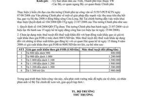 Công văn 9417/BTC-CST Triển khai thực hiện QĐ104/2008/QĐ-TTg giải pháp đẩy mạnh việc thu mua tiêu thụ hết lúa, gạo vụ Hè thu 2008 ở ĐBSCL