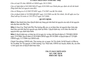 Quyết định 2294/QĐ-UBND giá tính thuế tài nguyên