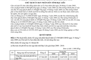 Quyết định 1672/QĐ-UBND điều chỉnh Quyết định 1540/QĐ-UBND  Kế hoạch thực hiện chính sách hỗ trợ ngư dân tỉnh Bạc Liêu do Chủ tịch Ủy ban n
