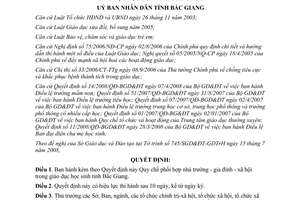 Quyết định 78/2008/QĐ-UBND phối hợp nhà trường gia đình xã hội giáo dục học sinh Bắc Giang