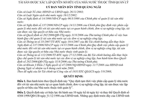 Quyết định 237/2008/QĐ-UBND quy định tạm thời phân cấp tài sản nhà nước tại cơ quan hành chính, đơn vị sự nghiệp công lập,