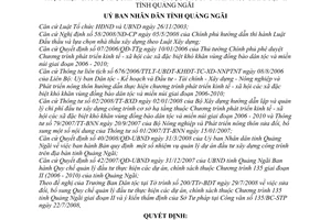 Quyết định 238/2008/QĐ-UBND  sửa đổi quy chế quản lý đầu tư thực hiện các dự án, chính sách thuộc chương trình 135 giai đoạn II