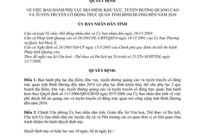 Quyết định 42/2008/QĐ-UBND phụ lục địa điểm, khu vực, tuyến đường quảng cáo
