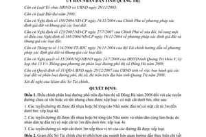 Quyết định 25/2008/QĐ-UBND điều chỉnh phân loại đường phố thị xã Đông Hà 2008