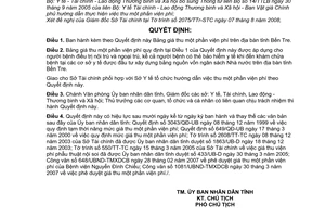 Quyết định 19/2008/QĐ-UBND Bảng giá thu một phần viện phí trên địa bàn tỉnh Bến Tre