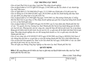 Quyết định số 11417/QĐ-CT-THNVDTbổ sung bảng giá tối thiểu xe gắn máy