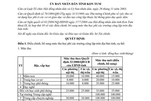 Quyết định 33/2008/QĐ-UBND bổ sung mức thu học phí trường công lập Kon Tum