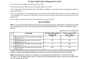 Quyết định 2769/QĐ-UBND điều chỉnh định mức bê tông hoá đường giao thông