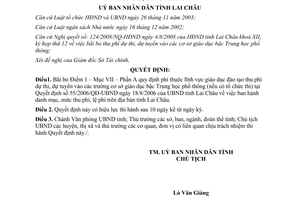 Quyết định 15/2008/QĐ-UBND thu phí dự thi dự tuyển vào cơ sở giáo dục Lai Châu