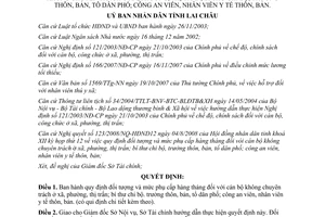 Quyết định 16/2008/QĐ-UBND mức phụ cấp hàng tháng cán bộ không chuyên trách Lai Châu