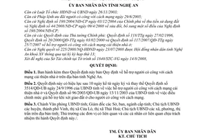 Quyết định 47/2008/QĐ-UBND hỗ trợ người có công cách mạng cải thiện nhà ở trên địa bàn tỉnh Nghệ An