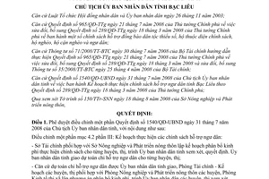 Quyết định 1716/QĐ-UBND năm 2008 điều chỉnh một phần Quyết định 1540/QĐ-UBND do