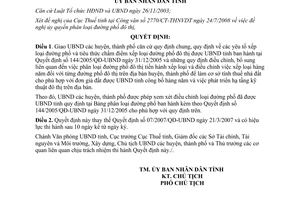 Quyết định 27/2008/QĐ-UBND xếp loại đường phố đô thị tính thuế nhà đất Bình Định