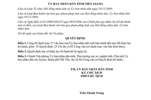 Quyết định 2524/QĐ-UBND năm 2008 văn bản Ủy ban nhân dân Tiền Giang hết hiệu lực