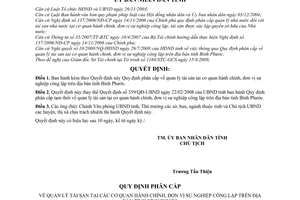 Quyết định 51/2008/QĐ-UBND  phân cấp quản lý tài sản tại cơ quan hành chính, đơn vị sự nghiệp công lập