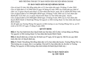 Quyết định 24/2008/QĐ-UBND quy chế tổ chức và hoạt động Phòng Tài nguyên và môi trường thuộc Ủy ban nhân dân huyện Bình Chánh