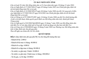 Quyết định 21/2008/QĐ-UBND quy định mức phí qua phà Mỹ An