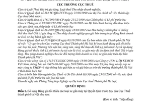 Quyết định 11692/QĐ-CT-THNVDT  bổ sung bảng giá tối thiểu xe gắn máy