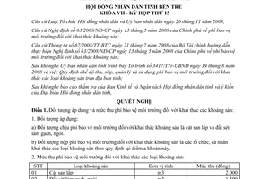 Nghị quyết 14/2008/NQ-HĐND quy định mức thu phí bảo vệ môi trường