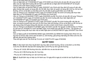 Quyết định 29/2008/QĐ-UBND bồi thường, hỗ trợ và tái định cư