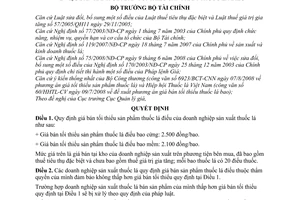 Quyết định 69/2008/QĐ-BTC giá bán tối thiểu sản phẩm thuốc lá điếu