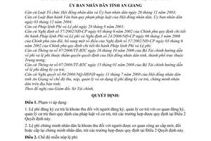 Quyết định 30/2008/QĐ-UBND quy định mức thu, chế độ thu, nộp, quản lý và sử dụng lệ phí đăng ký cư trú, chứng minh nhân dân tỉnh An Giang