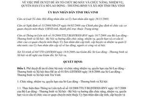 Quyết định 1279/QĐ-UBND năm 2008  bộ máy Sở Lao động Thương binh Xã hội Trà Vinh