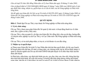 Quyết định 1954/QĐ-UBND thành lập chi cục thú y Thừa Thiên Huế 2008