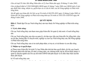 Quyết định 1964/QĐ-UBND thành lập chi cục nuôi trồng thuỷ sản Thừa Thiên Huế 2008