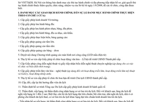 Thông báo 01/VHTT&DL danh mục thủ tục hành chính địa điểm tiếp nhận hồ sơ giải quyết thuộc thẩm quyền Sở Văn hóa Thông tin Du lịch Hà Nội