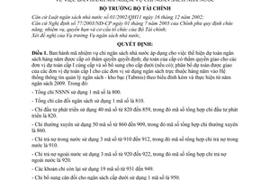 Quyết định 63/2008/QĐ-BTC mã nhiệm vụ chi ngân sách nhà nước