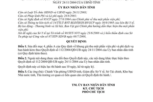 Quyết định 40/2008/QĐ-UBND sửa đổi Quy định về khung giá thu một phần viện phí và phí dịch vụ kèm theo Quyết định 112/2004/QĐ-UB
