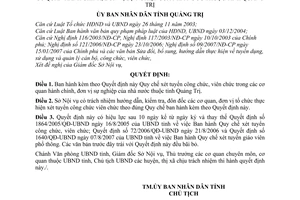 Quyết định 20/2008/QĐ-UBND Quy chế xét tuyển công viên chức trong cơ quan