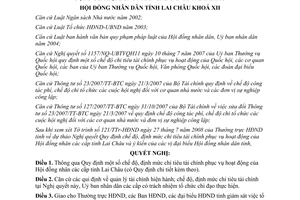 Nghị quyết 127/2008/NQ-HĐND mức chi tiêu tài chính phục vụ hoạt động Hội đồng nhân các cấp Lai Châu