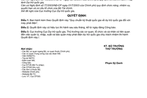 Quyết định 66/2008/QĐ-BTC Quy chuẩn kỹ thuật quốc gia về dự trữ quốc gia máy phát điện