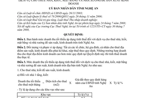 Quyết định 42/2008/QĐ-UBND mức doanh thu tối thiểu áp dụng tính thuế dịch vụ cho thuê nhà, kiốt, mặt bằng và nhà xưởng để sản xuất, kinh doanh