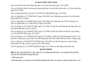 Quyết định 31/2008/QĐ-UBND thu phí khai thác sử dụng tài liệu đất đai Bình Dương