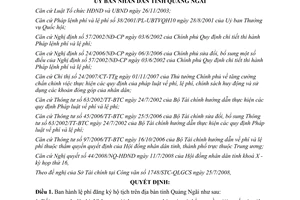 Quyết định 216/2008/QĐ-UBND về lệ phí đăng ký hộ tịch trên địa bàn tỉnh Quảng Ng